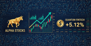 博彦科技股价走势图